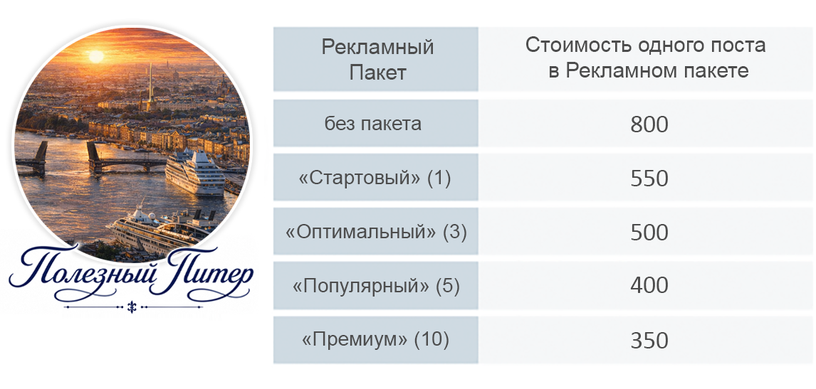 vk.com/piter_info