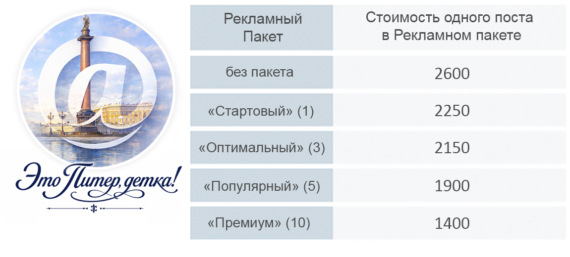 vk.com/piter